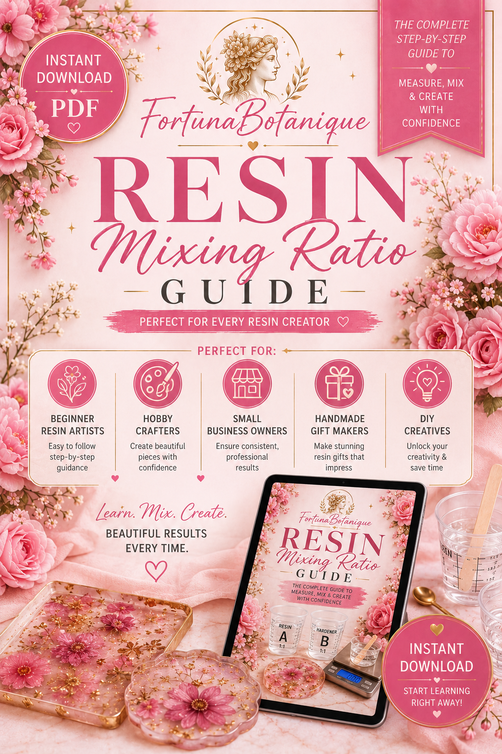 Resin Mixing Ratio Guide | Complete Epoxy Resin Measuring & Mixing Tutorial | Instant PDF Download