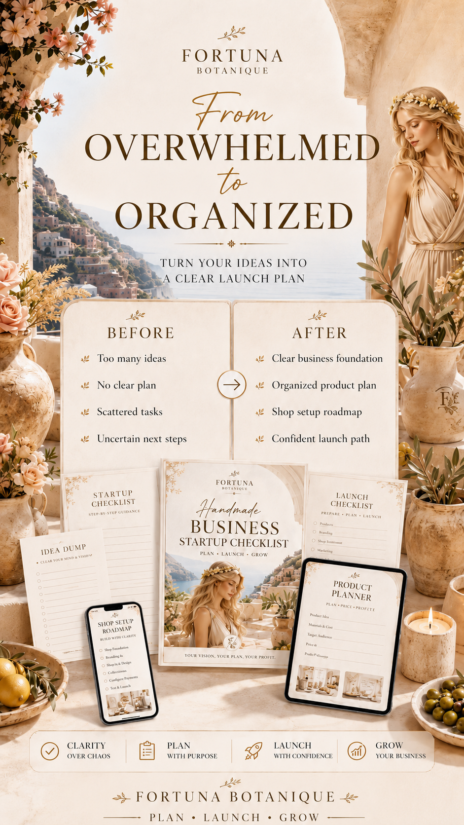 Handmade Business Startup Checklist | Printable Business Planner