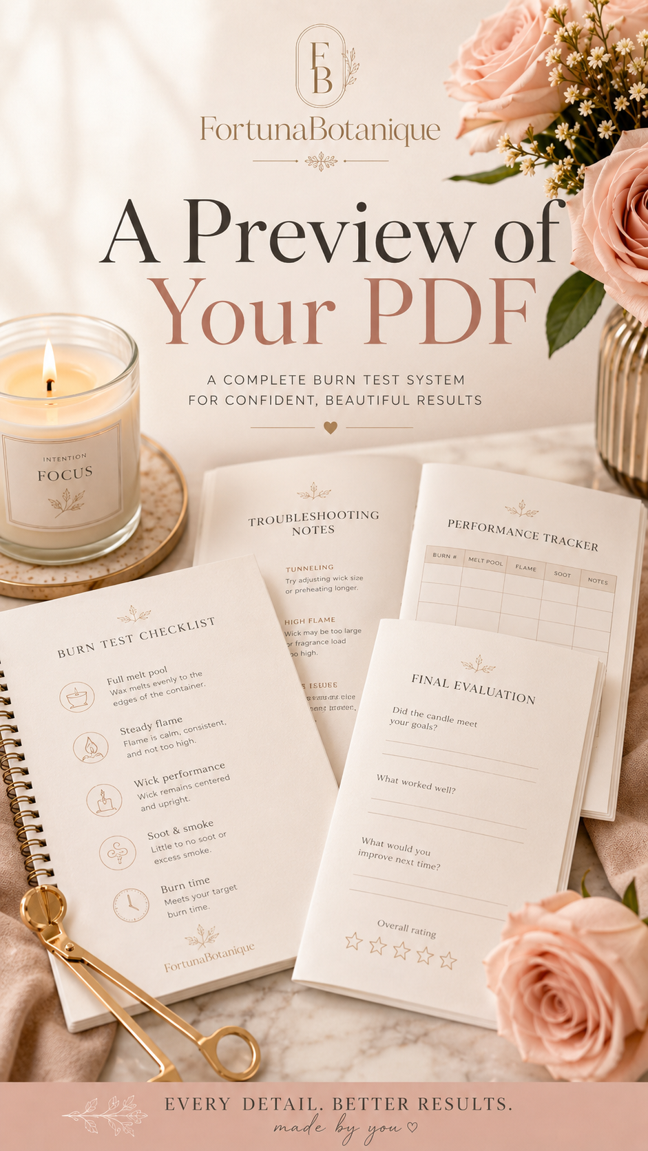 Candle Burn Test Guide | Candle Testing & Wick Performance PDF