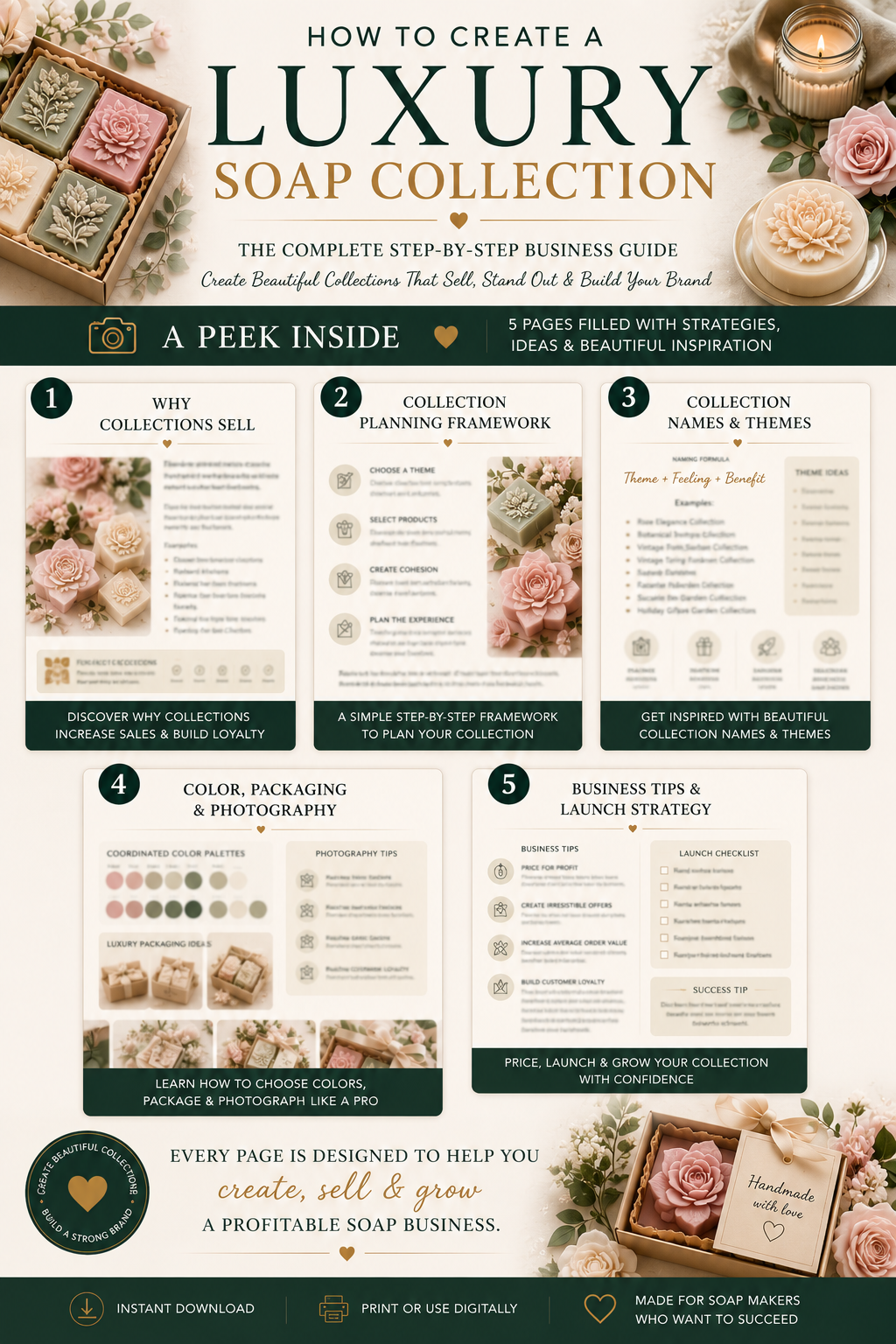 Soap Collection Strategy Guide | Build Best-Selling Handmade Soap Collections That Increase Sales | Business Planning PDF