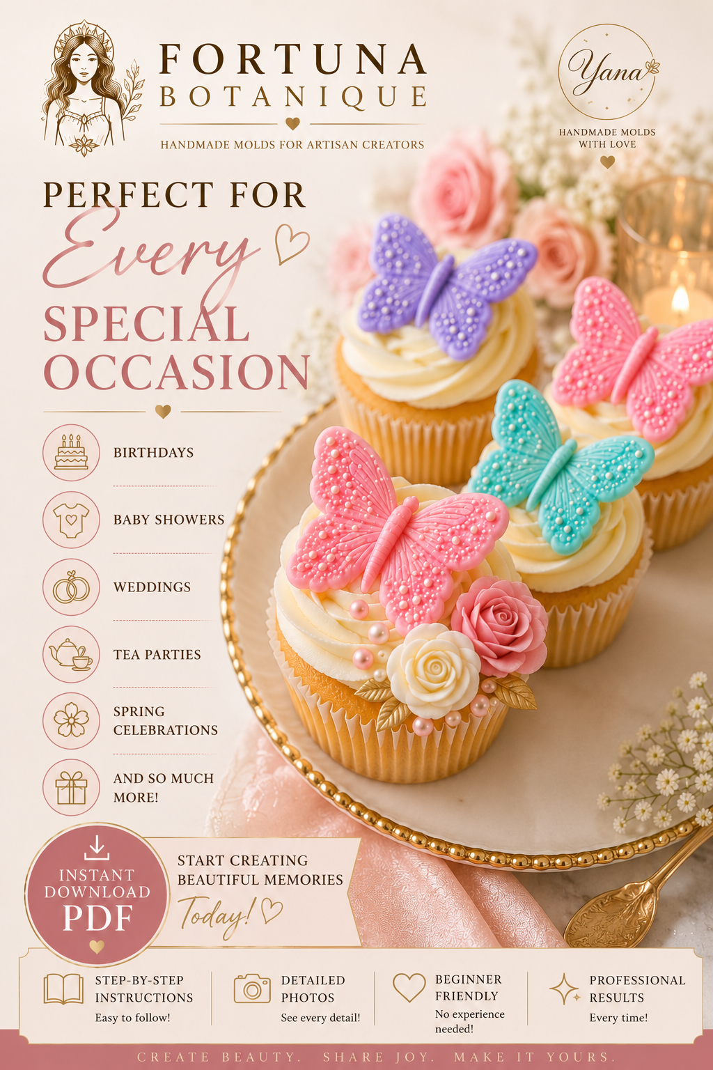 Butterfly Cupcake Decorating Tutorial | Luxury Cupcake Design Guide | Instant PDF Download