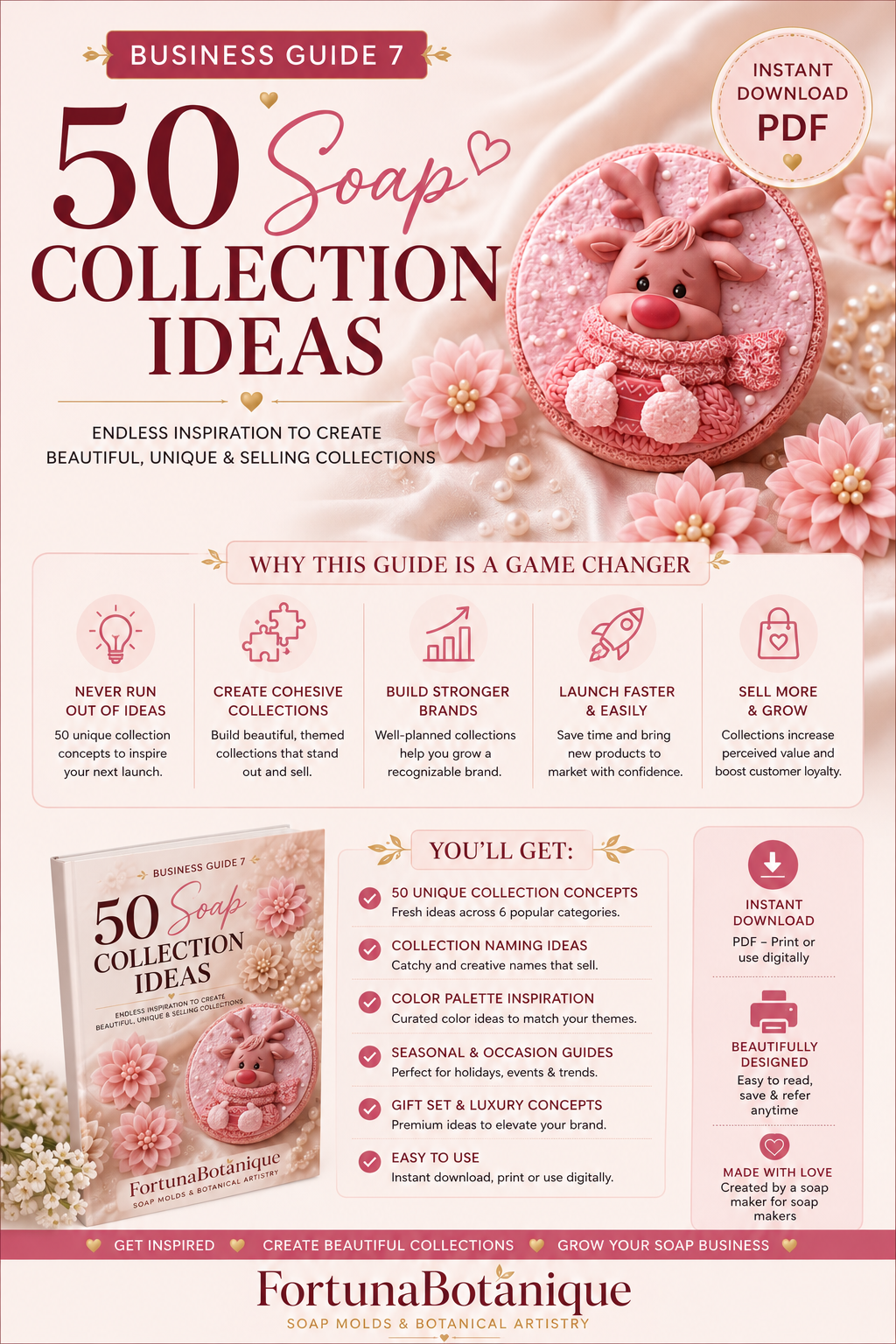 50 Luxury Soap Collection Ideas | Handmade Soap Design Inspiration Guide | Product Collection Planner | Soap Business PDF | Digital Download