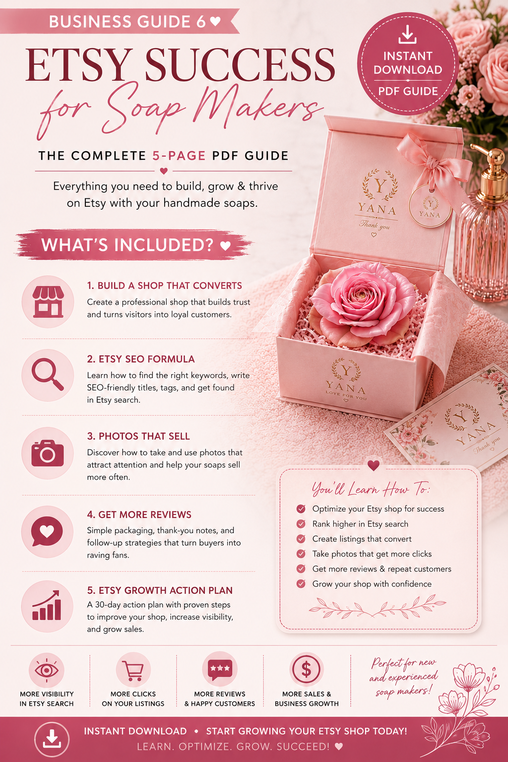 Etsy Success for Soap Makers | Complete Etsy Business Guide for Handmade Soap Sellers | SEO, Branding, Photography & Sales Strategy PDF