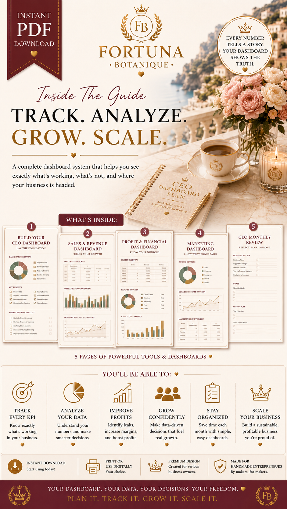 The Ultimate Business Dashboard Guide | KPI Tracker PDF | Business Dashboard | Etsy Seller Planner | Shopify Business Guide | Handmade Business Workbook