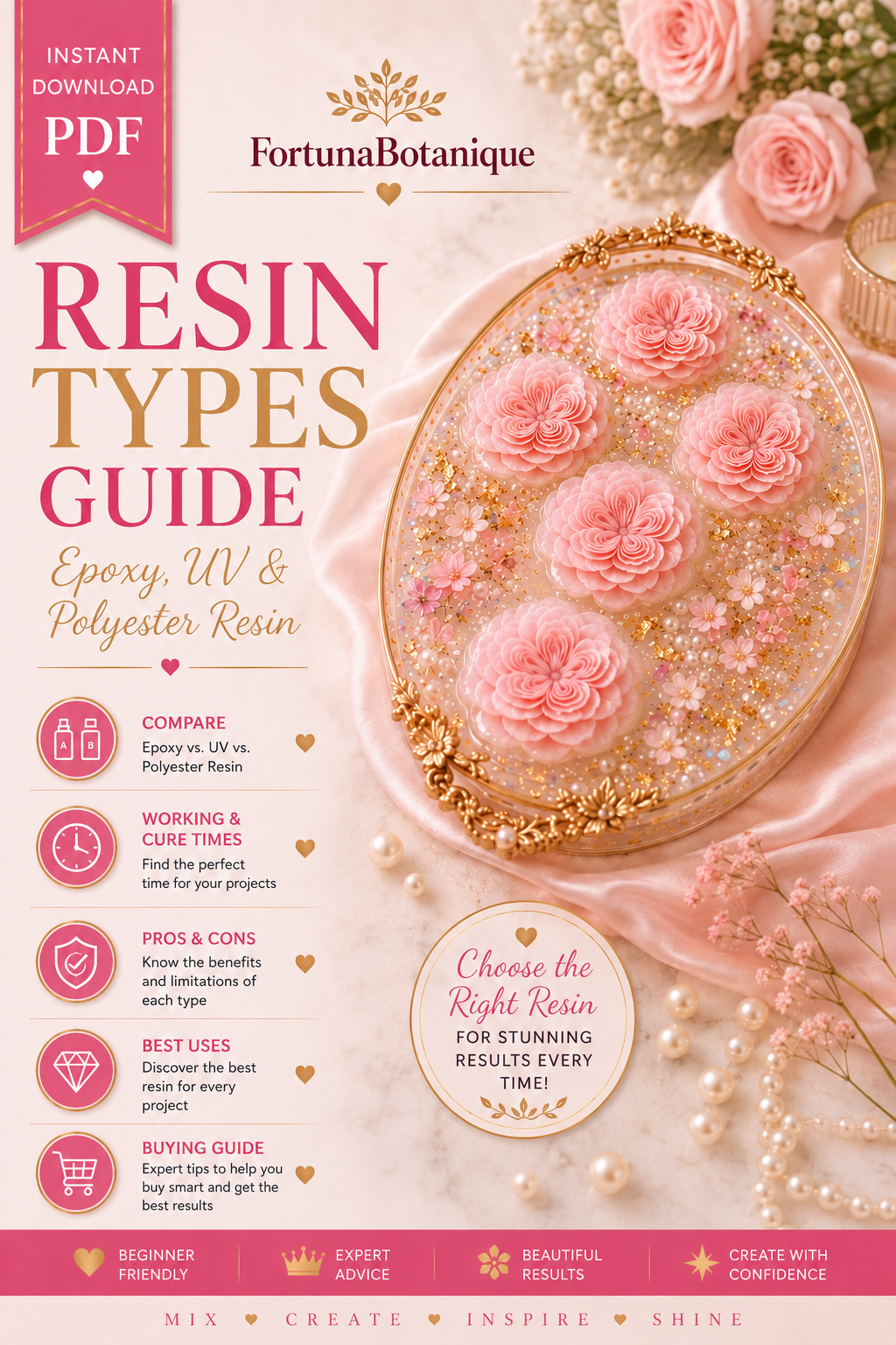 Resin Types Guide | Epoxy vs UV vs Polyester Resin | Complete Resin Comparison | Instant PDF Download