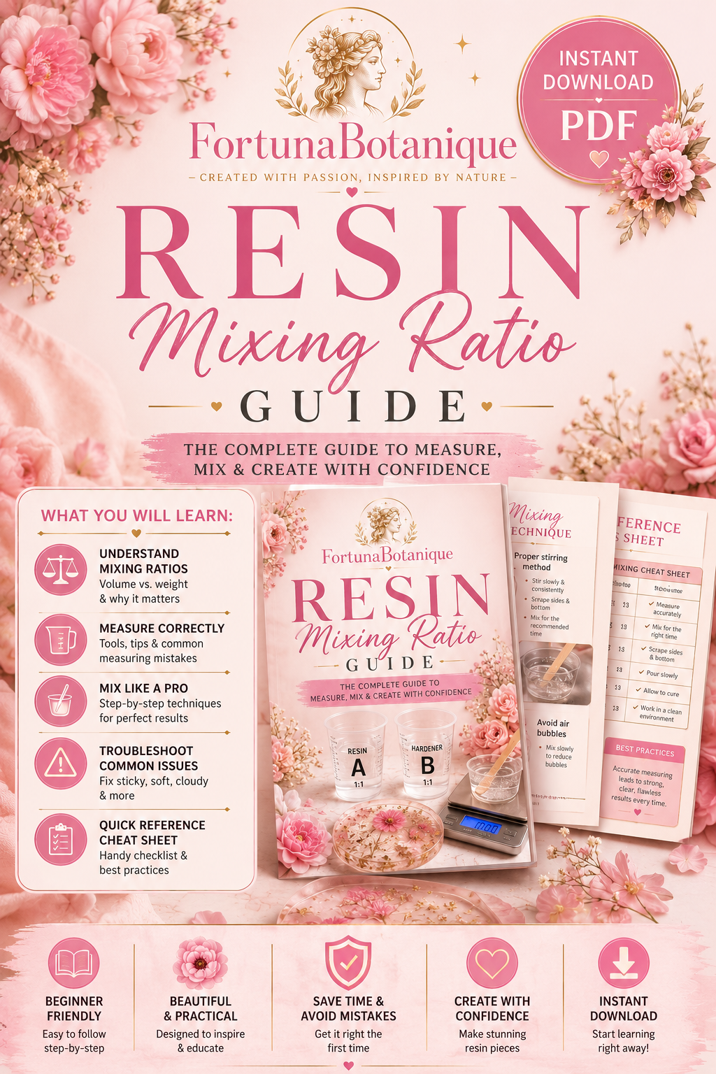 Resin Mixing Ratio Guide | Complete Epoxy Resin Measuring & Mixing Tutorial | Instant PDF Download