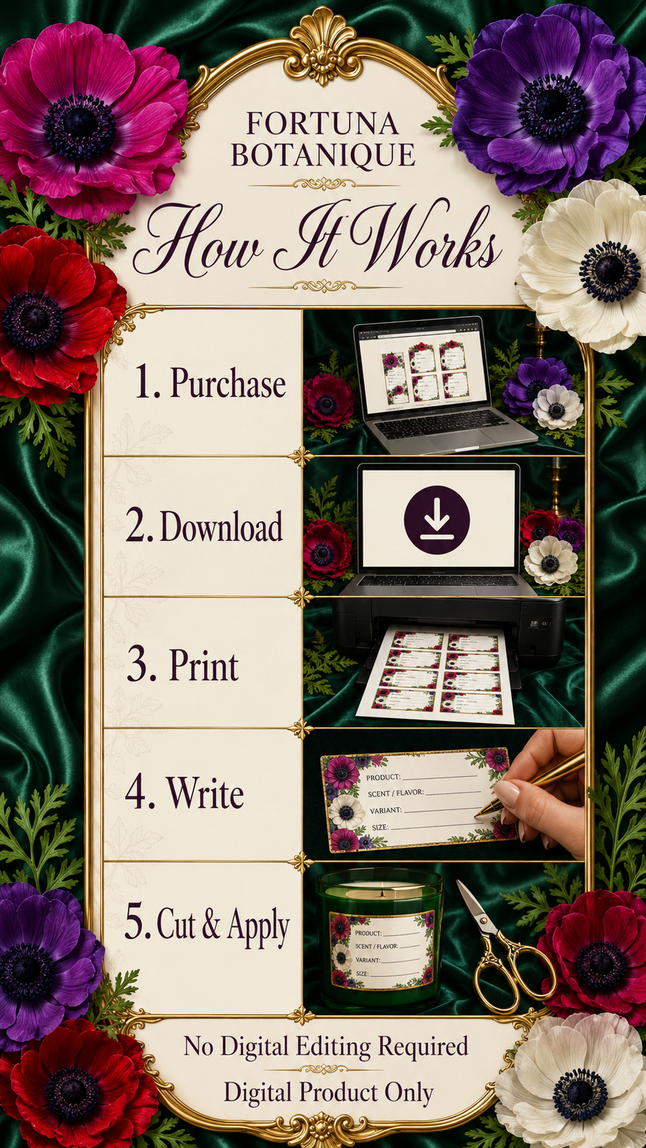 Anemone Printable Fill-In Labels | 50 Small Business Product & Packaging Labels