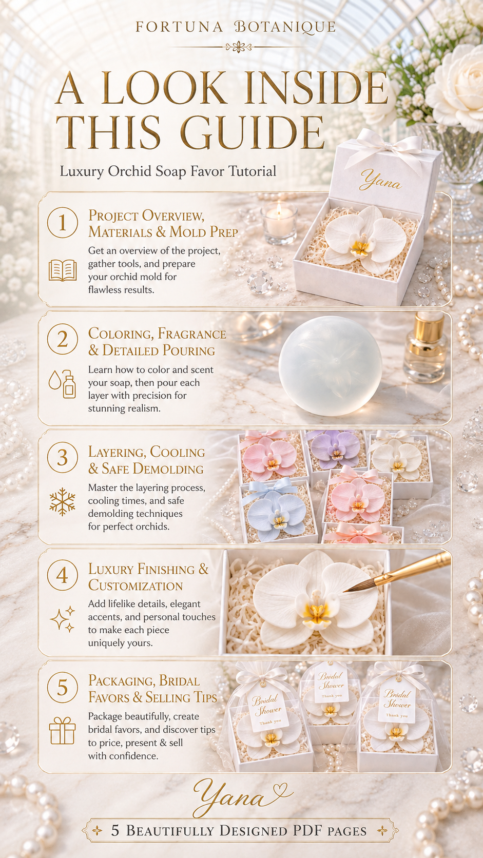 Luxury Orchid Soap Favor Tutorial | Wedding & Bridal Shower Soap Guide