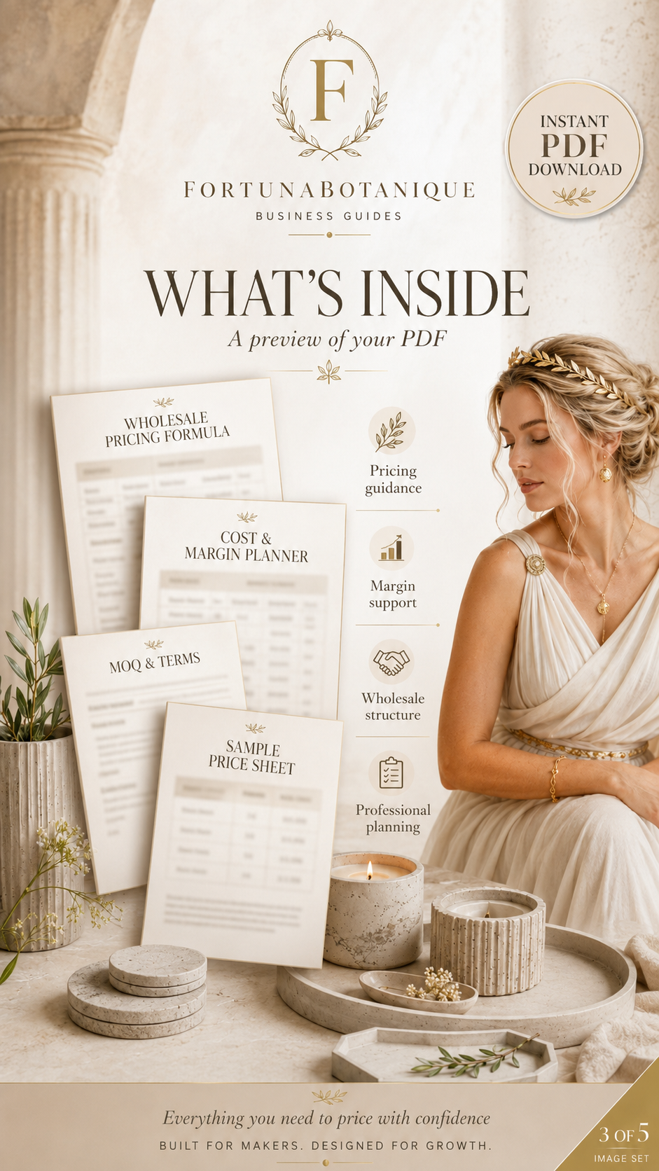 Concrete Wholesale Pricing Guide PDF for Makers | Wholesale Profit, Margin & Pricing Strategy