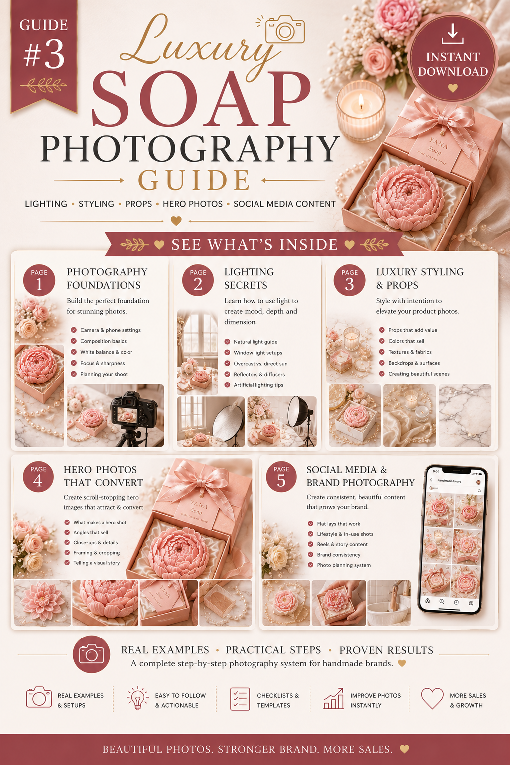 Handmade Soap Photography Guide | Product Styling & Photo Tips for Etsy & Shopify | Small Business Photography PDF