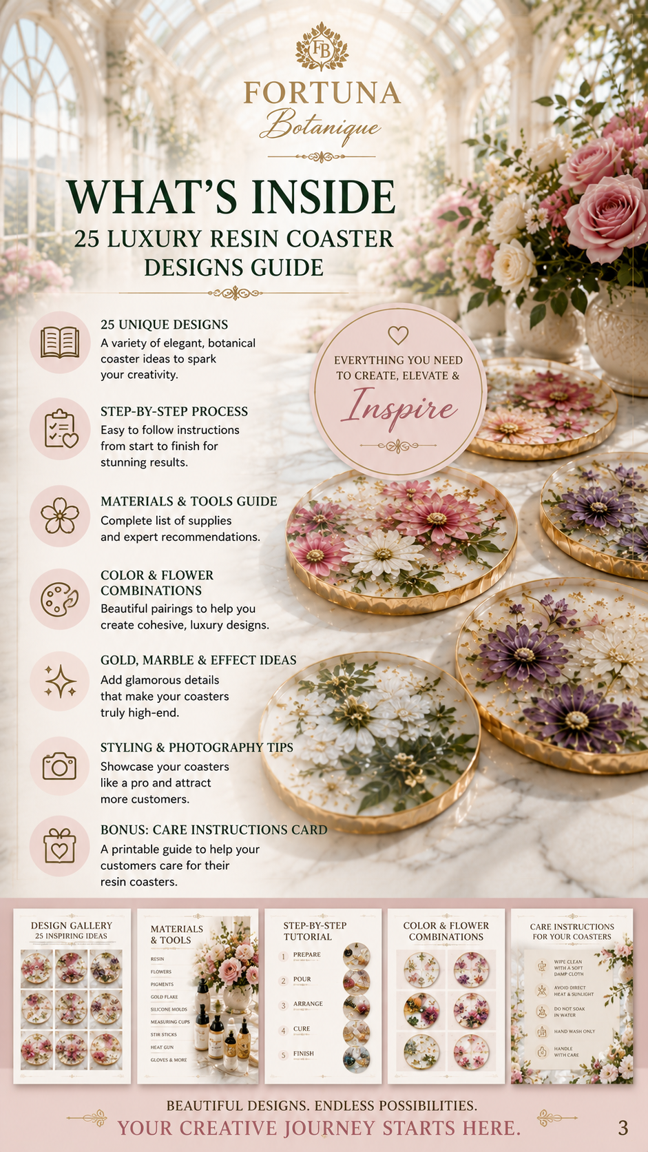 25 Luxury Resin Coaster Designs Guide | Elegant DIY Floral Coaster Ideas & Creative Inspiration