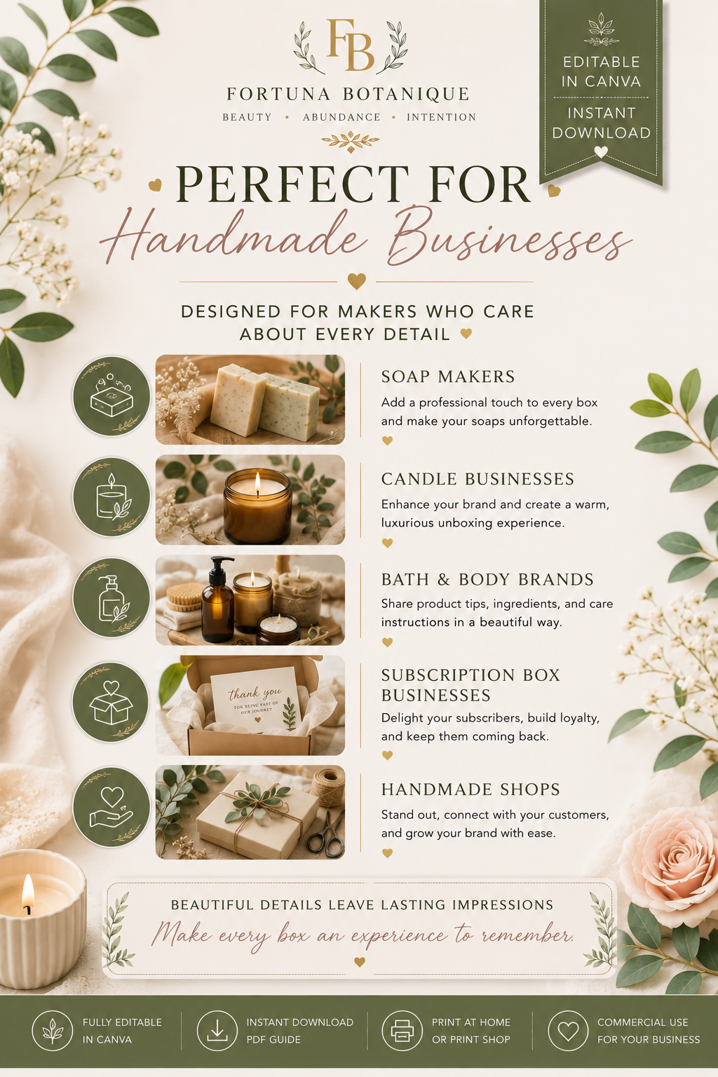 Luxury Subscription Box Insert Templates | Editable Canva Thank You & Packaging Inserts (Instant PDF Download)