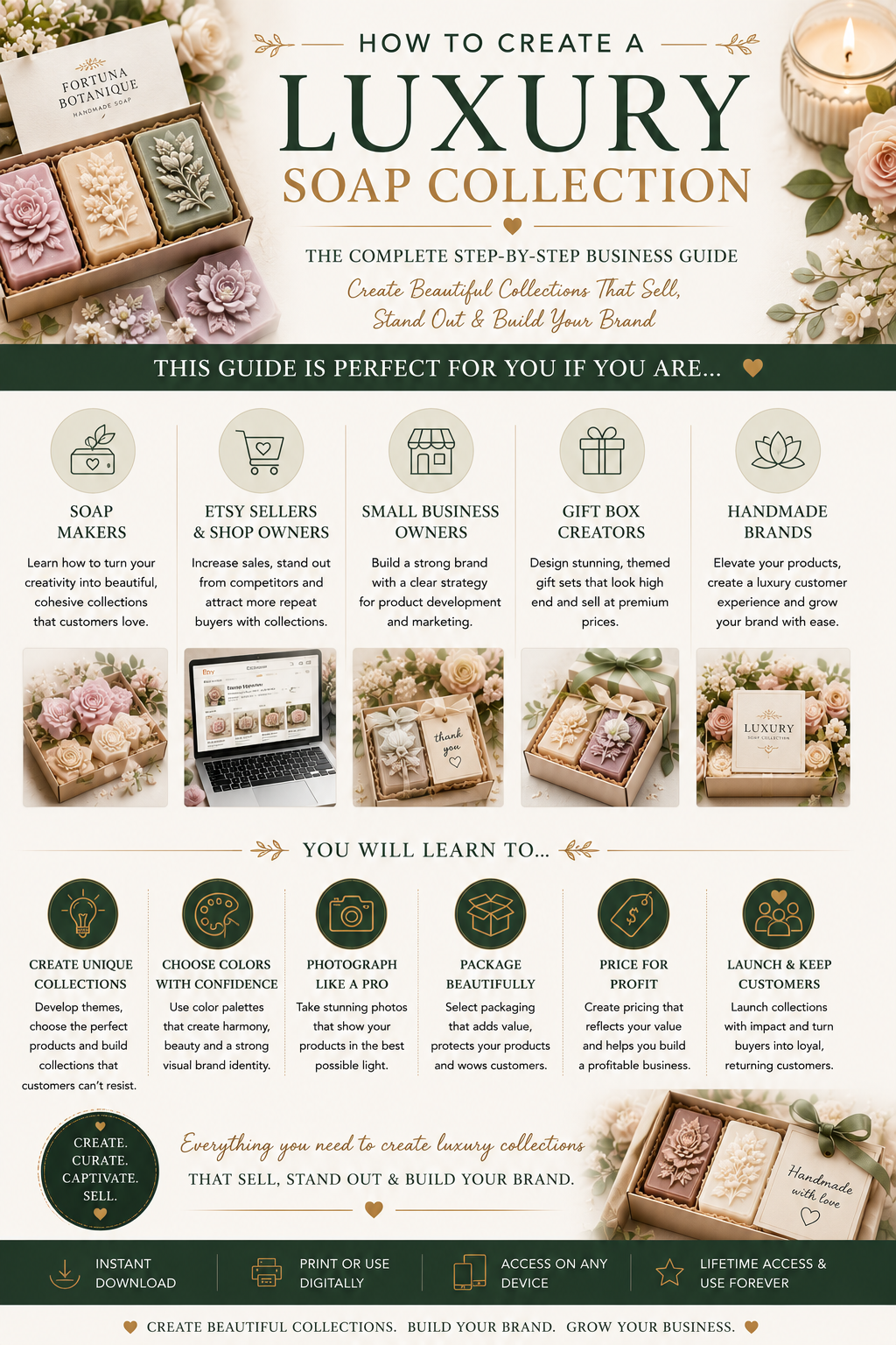 Soap Collection Strategy Guide | Build Best-Selling Handmade Soap Collections That Increase Sales | Business Planning PDF