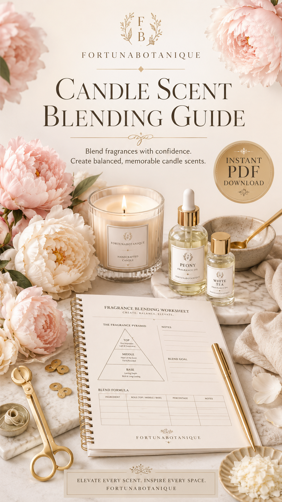 Candle Scent Blending Guide | Fragrance Pairing & Candle Scent Planning PDF