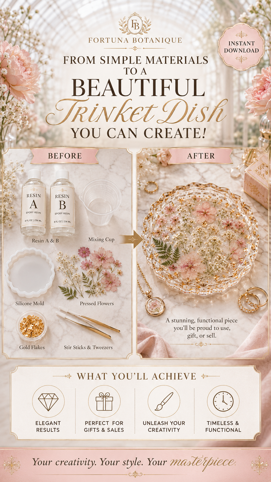 Resin Trinket Dish Tutorial Guide for Beginners
