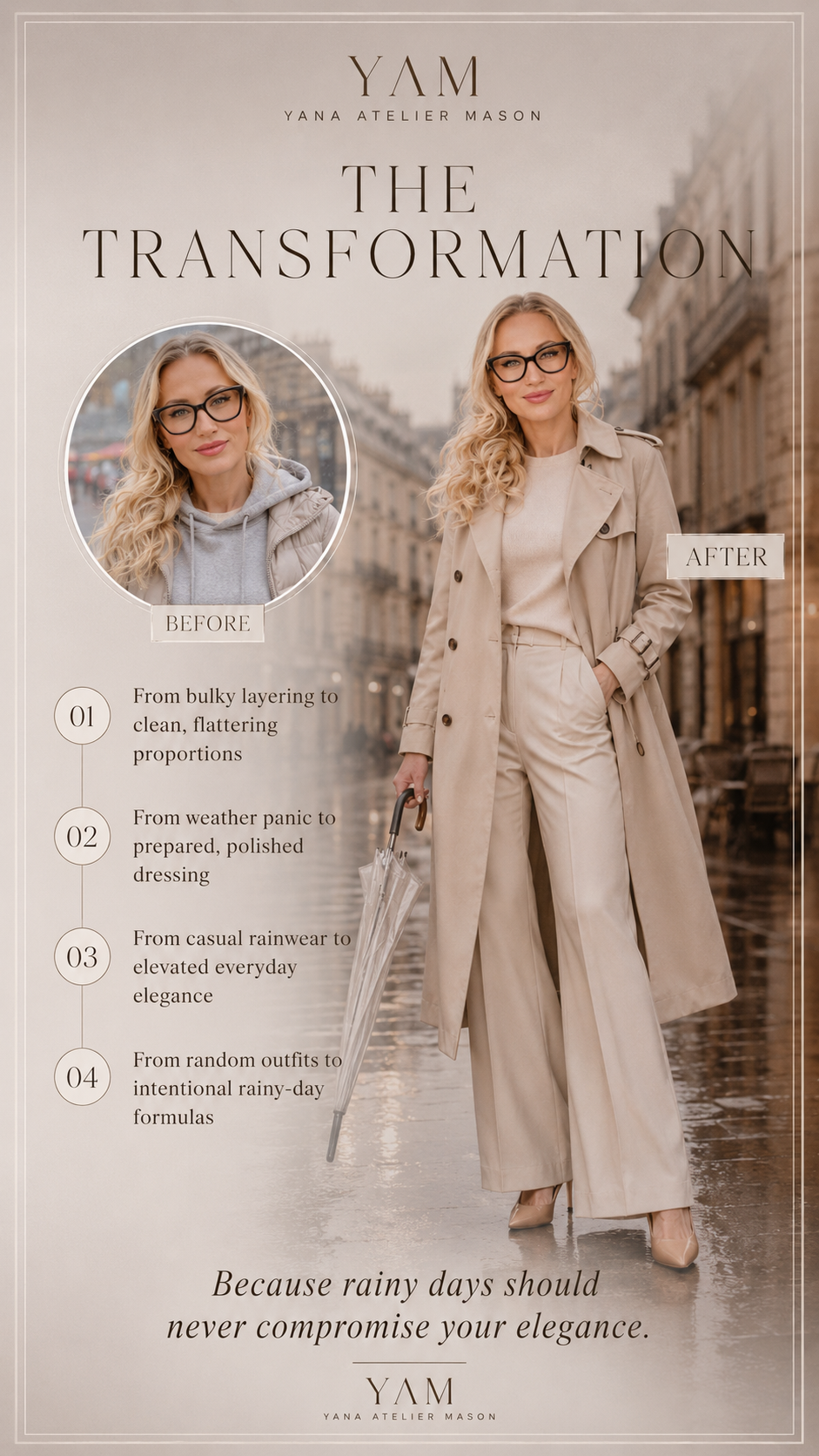 Elegant Rainy-Day Dressing Style Guide | Chic Rainwear, Layering & Polished Outfit Formulas | Digital Fashion Guide