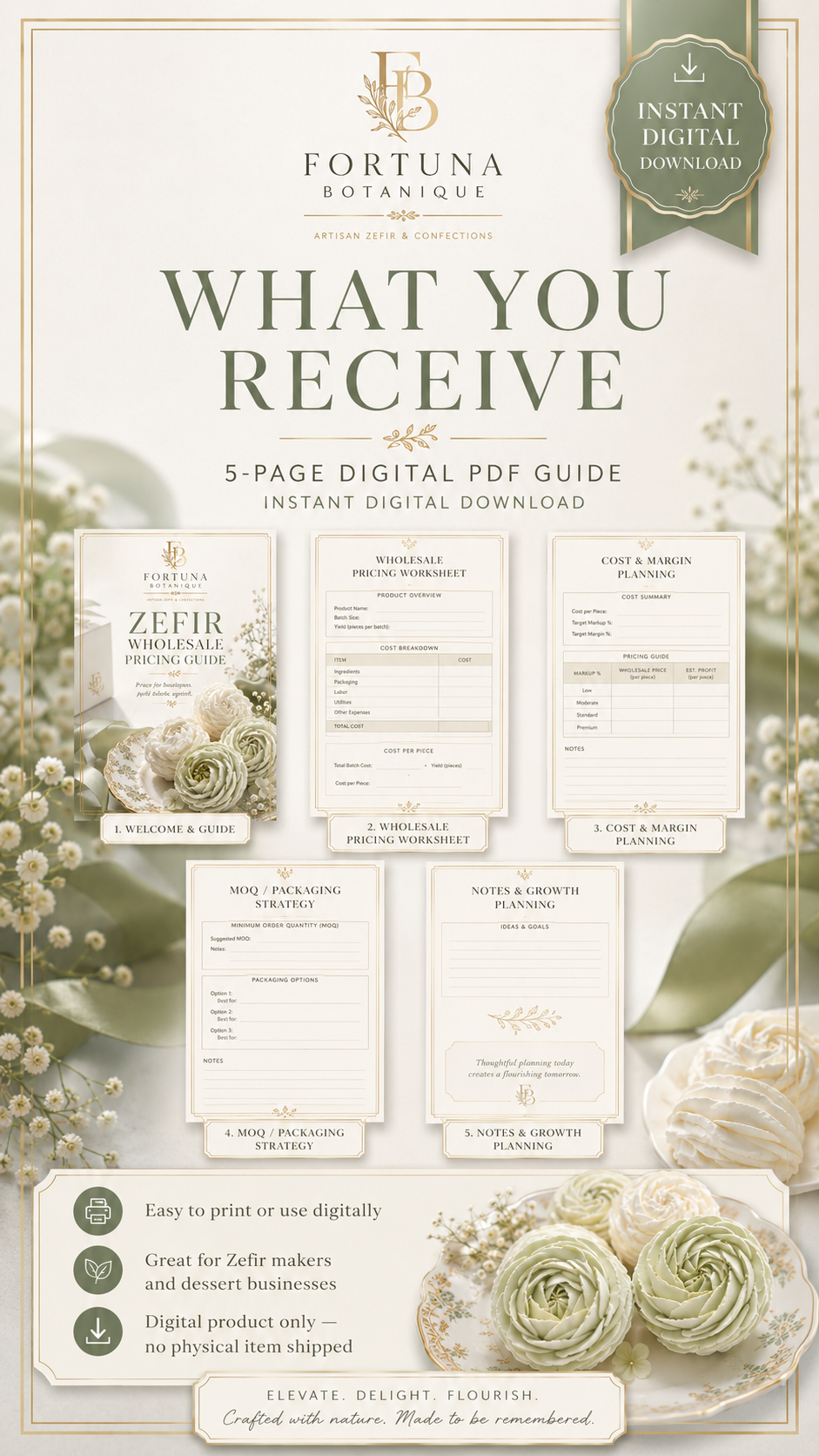 Zefir Wholesale Pricing Guide | Cost, Margin, MOQ & Boutique Pricing Guide for Zefir Makers