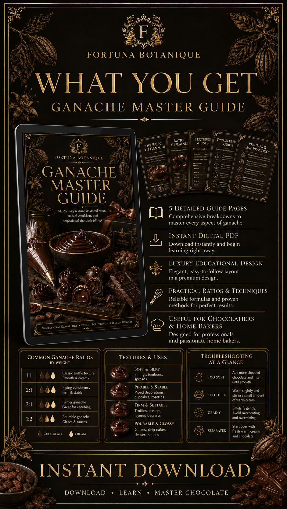 Ganache Master Guide | Chocolate Ganache Ratios, Emulsions, Texture, Fillings & Troubleshooting PDF