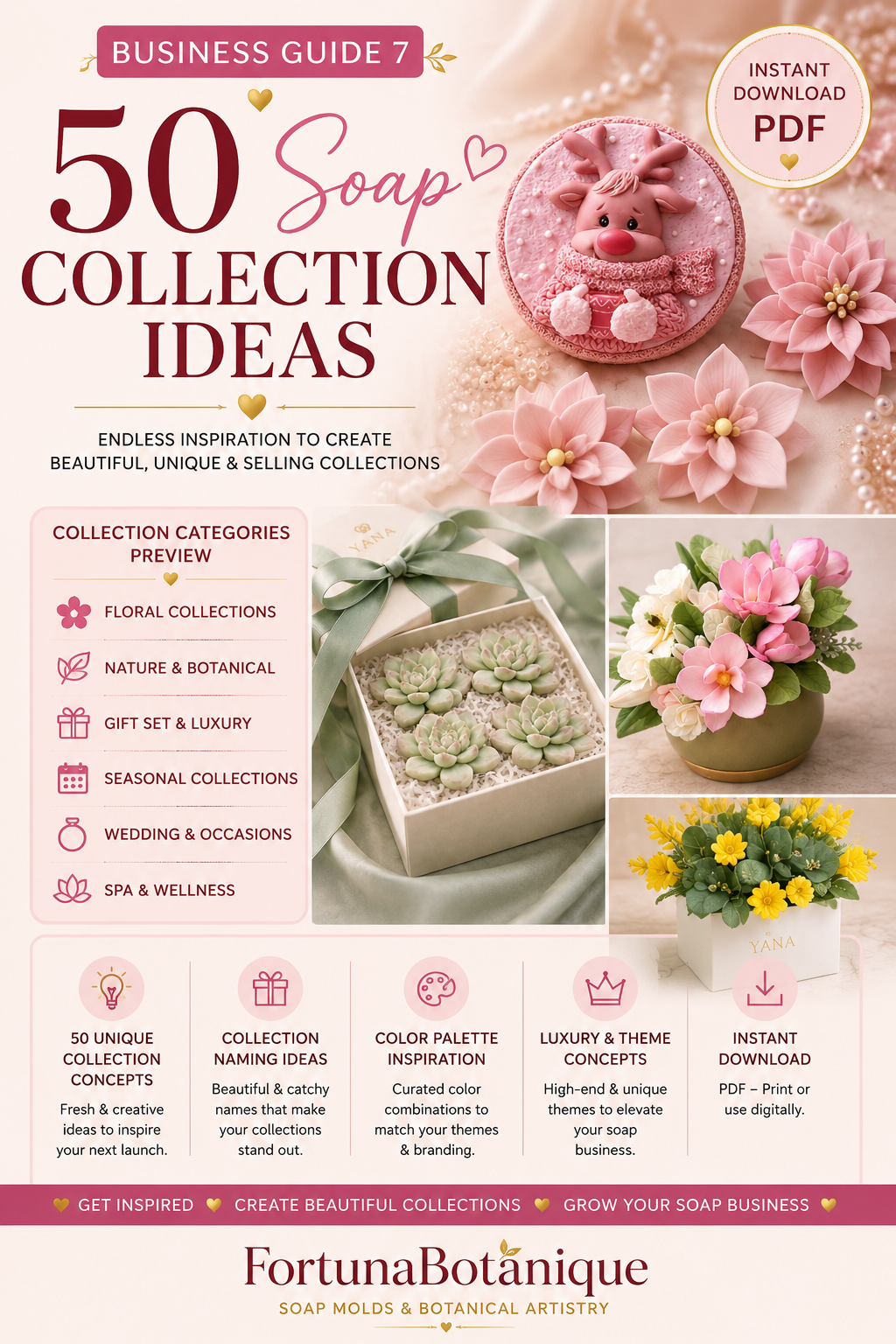 50 Luxury Soap Collection Ideas | Handmade Soap Design Inspiration Guide | Product Collection Planner | Soap Business PDF | Digital Download
