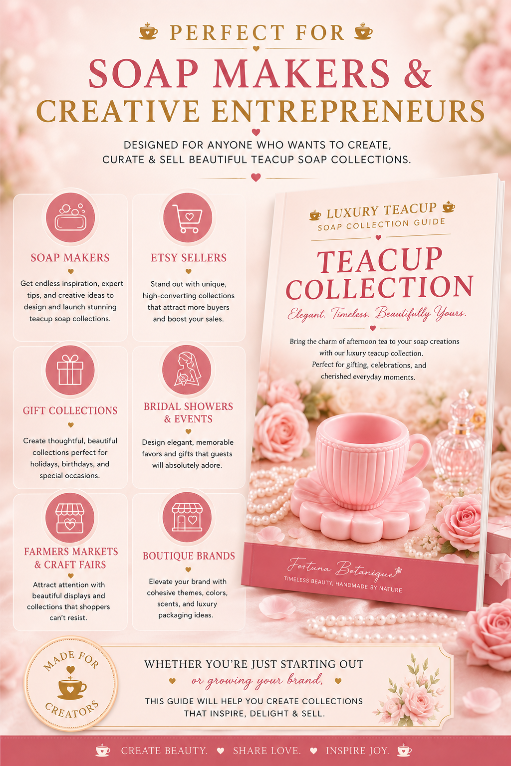 Luxury Teacup Soap Collection Guide | Elegant Collection Ideas & Business Planner for Handmade Soap Makers | Digital PDF