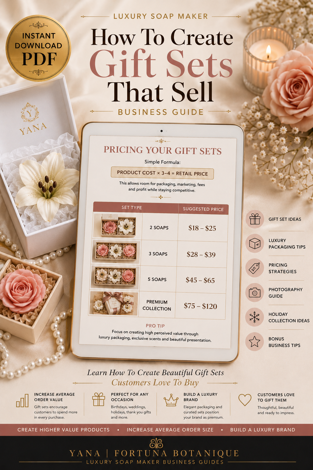 How to Create Gift Sets That Sell | Luxury Handmade Gift Box Business Guide | Increase Sales with Premium Gift Set Ideas PDF