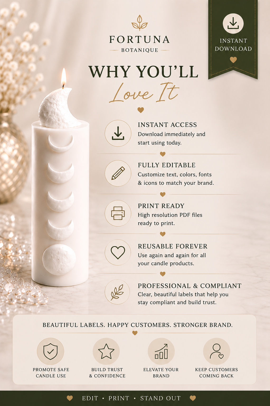 Luxury Candle Warning Label Templates | Printable Candle Safety Labels | Editable Candle Labels | Instant PDF Download