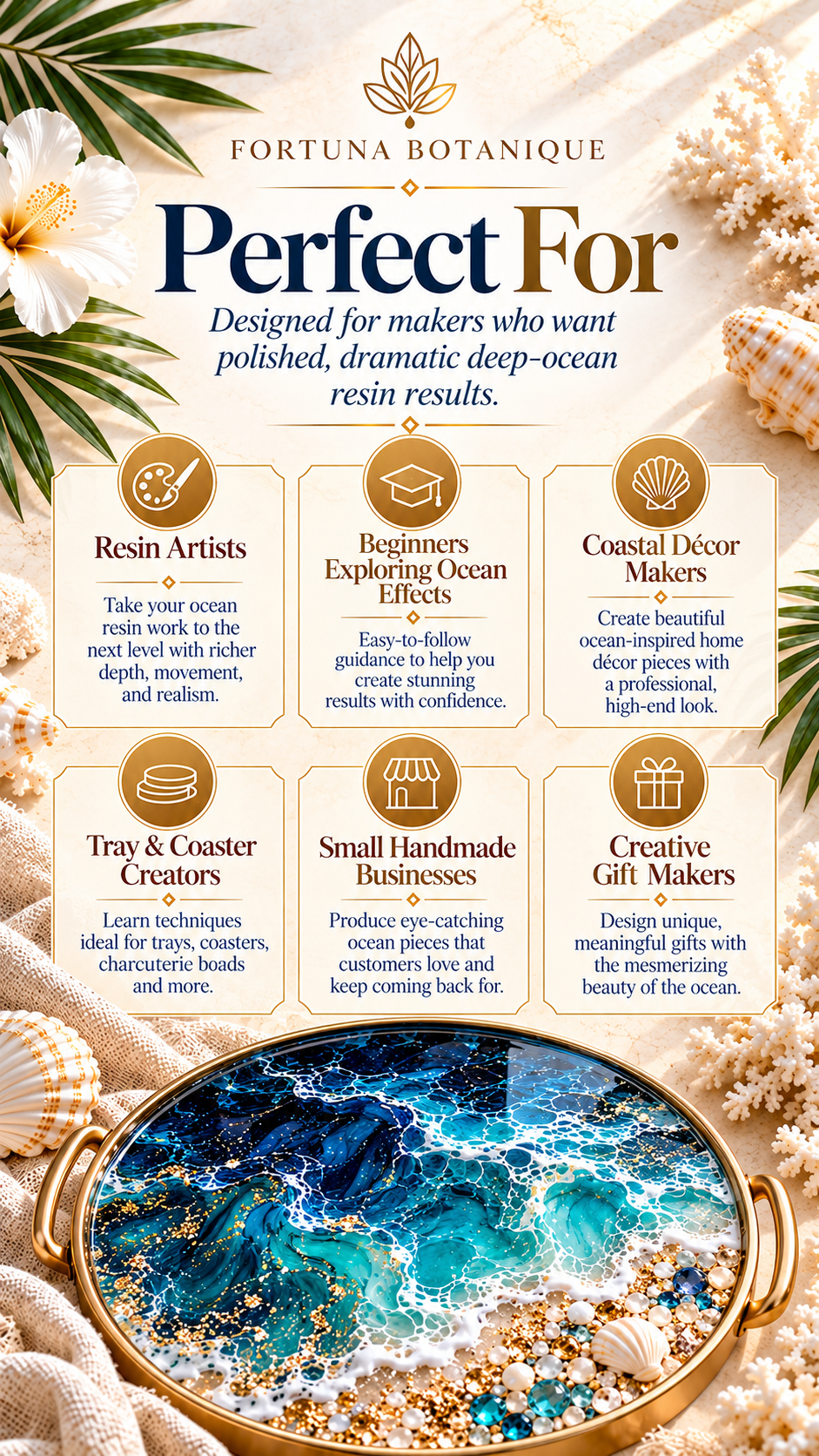 Deep Ocean Resin Effect Guide | Layered Navy & Teal Depth, Fluid Movement, White Lacing & Epoxy Resin Tutorial PDF