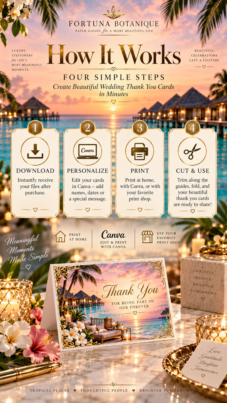 Maldives Wedding Thank You Cards | Luxury 50-Card Printable Collection