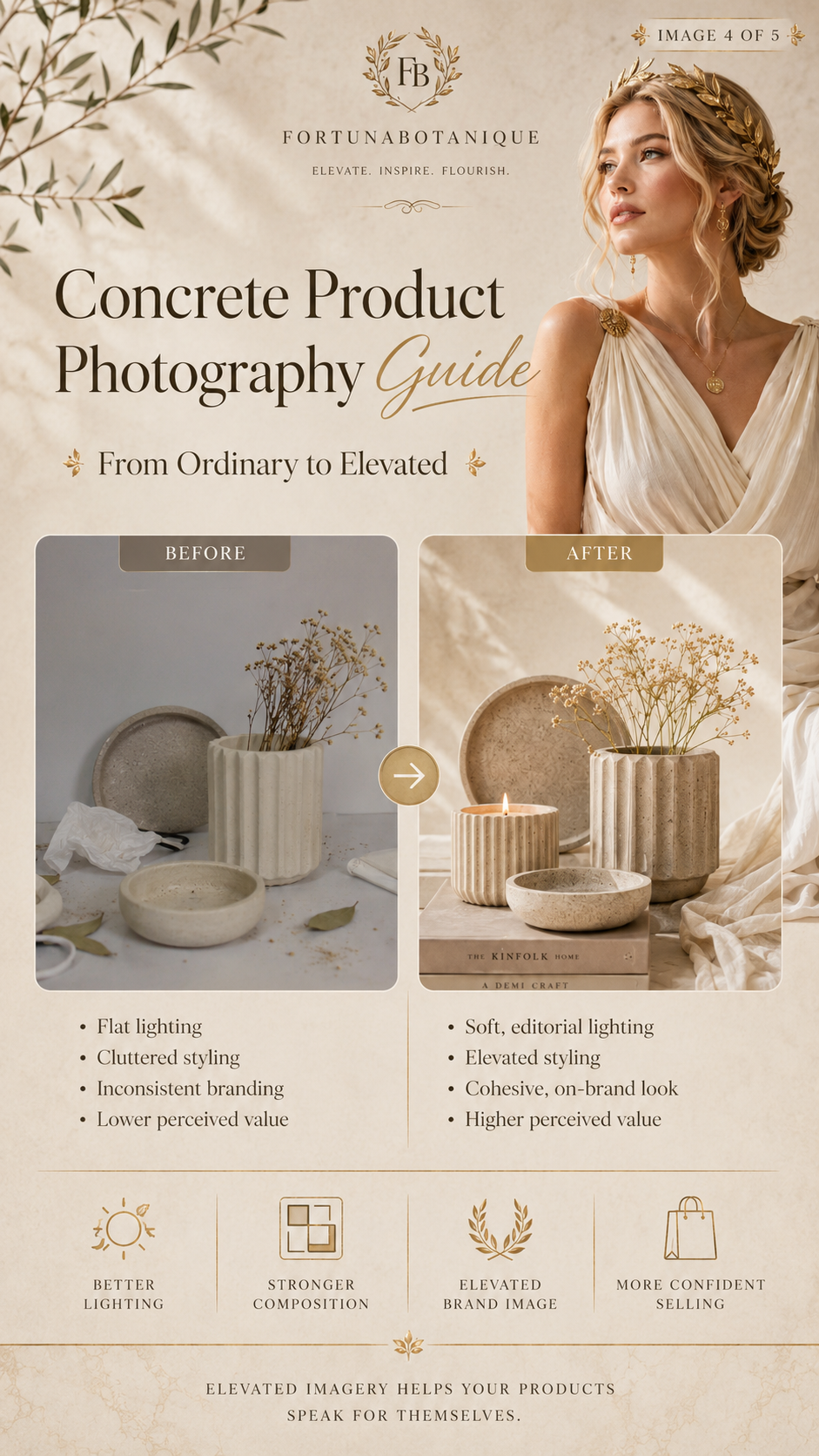 Concrete Product Photography Guide | Luxury Styling & Branding PDF for Concrete Makers