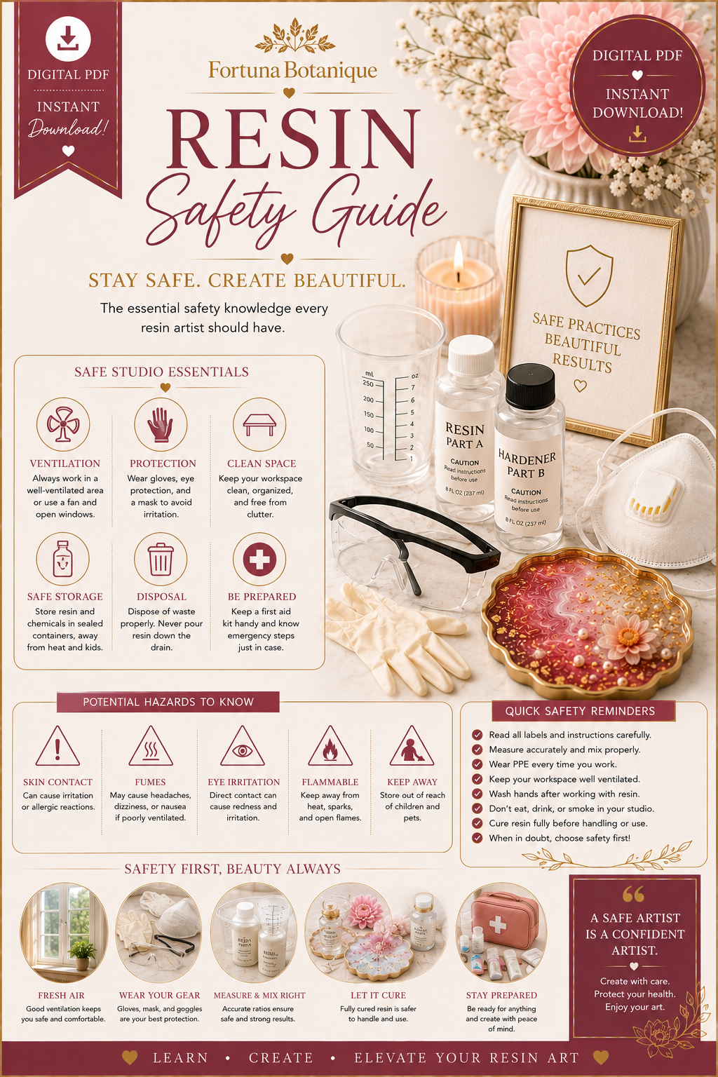 Resin Safety Guide | Complete Epoxy Resin Safety Handbook | Instant PDF Download