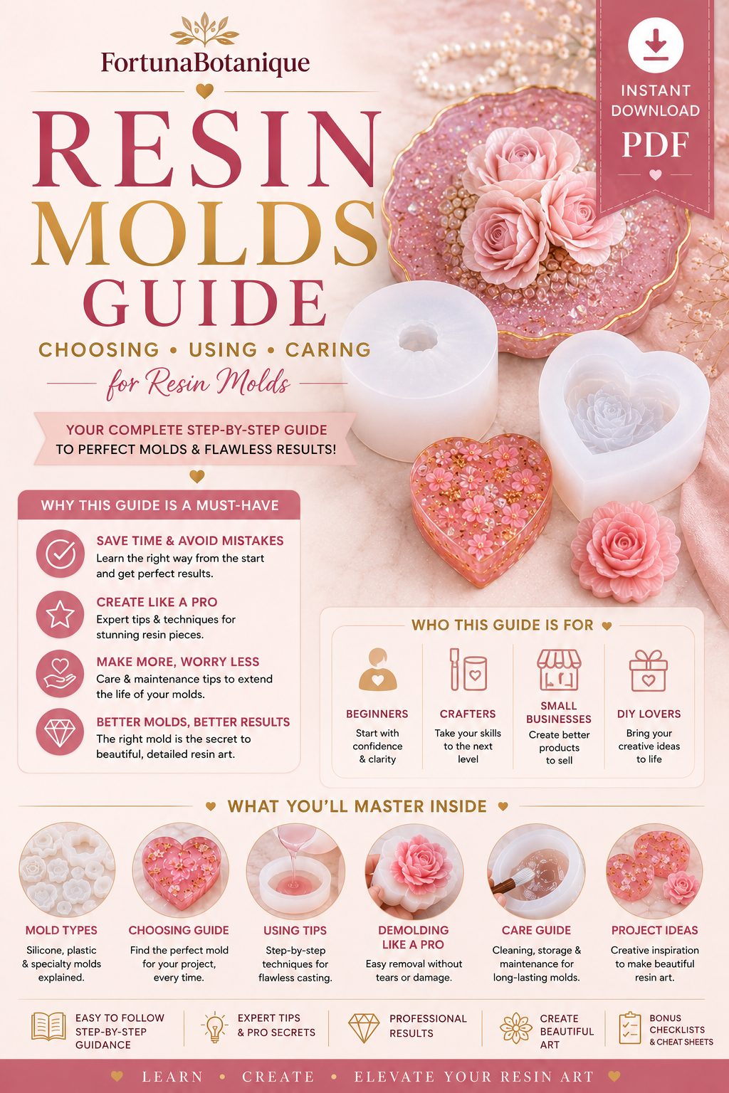 Resin Molds Guide | Choosing, Using & Caring for Silicone Resin Molds | Beginner to Advanced Instant PDF Tutorial