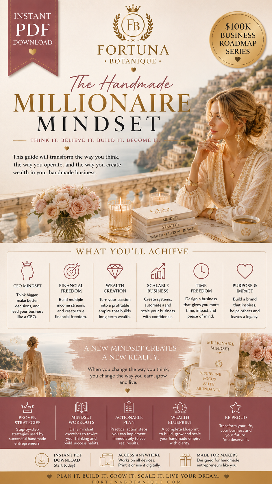 The Handmade Millionaire Mindset™ | Premium CEO Mindset Workbook for Handmade Entrepreneurs | Wealth Building, Business Growth & Success Guide | Instant PDF Download