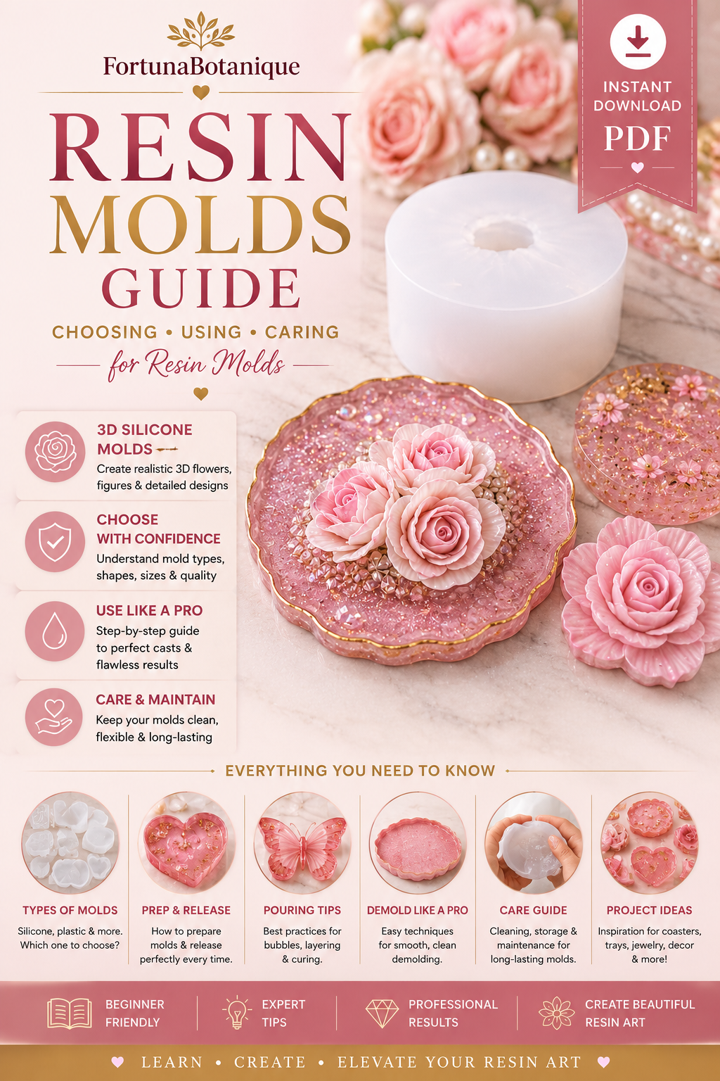 Resin Molds Guide | Choosing, Using & Caring for Silicone Resin Molds | Beginner to Advanced Instant PDF Tutorial