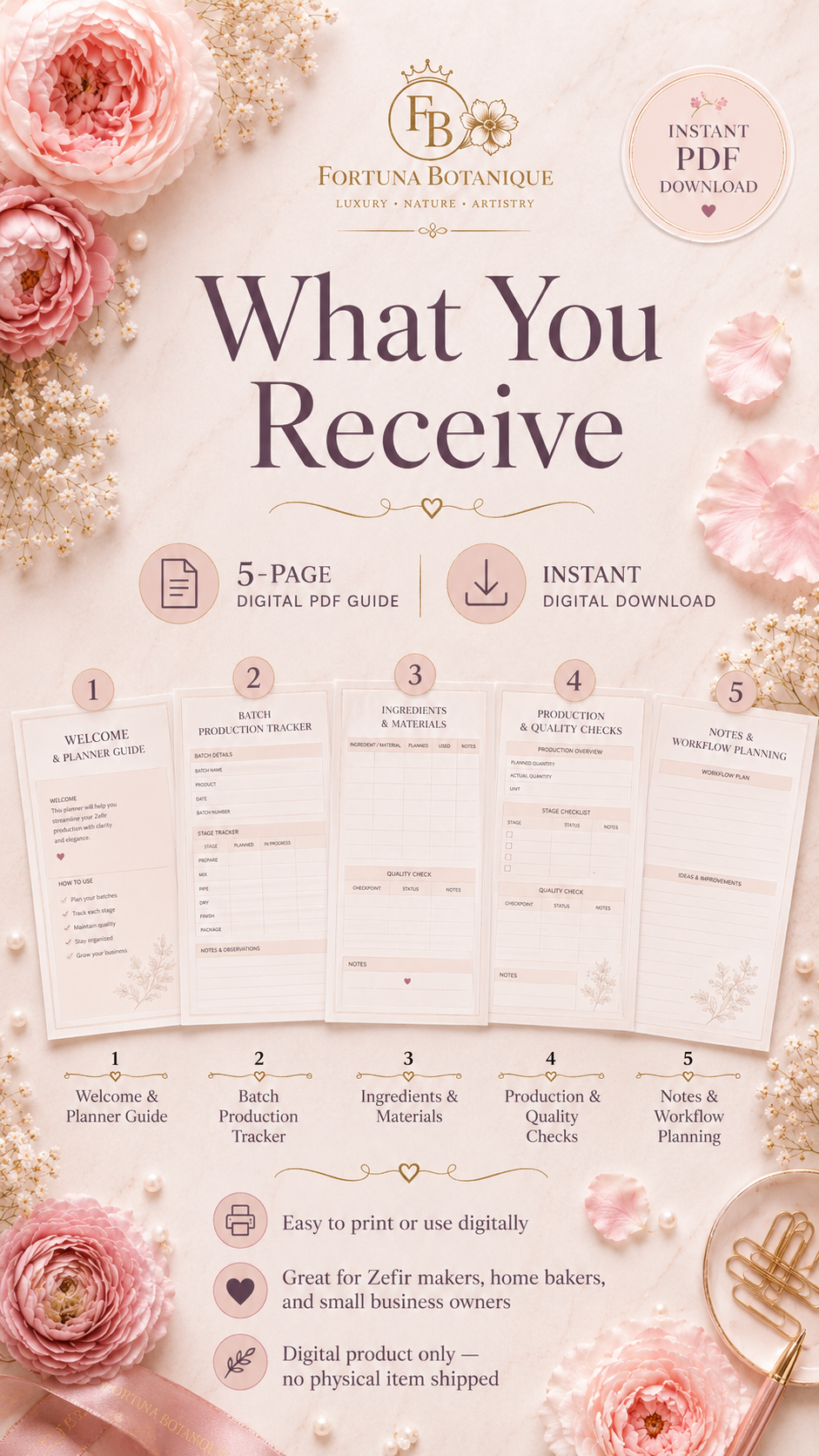 Zefir Batch Production Tracker | Printable Workflow & Quality Control Guide for Zefir Makers