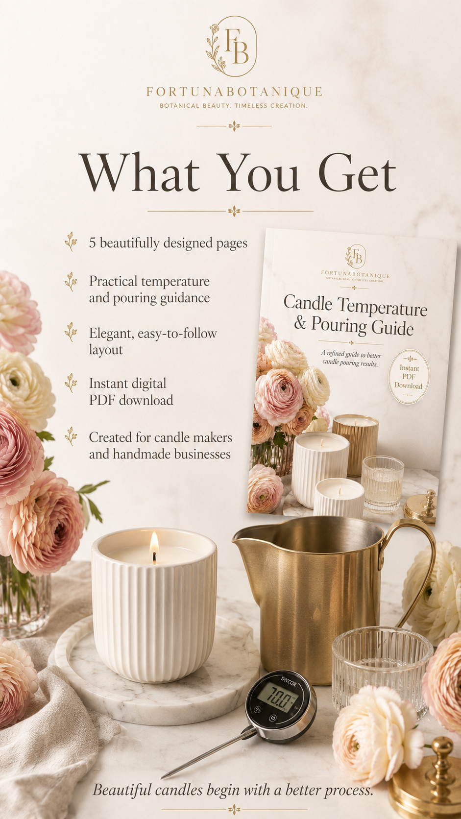 Candle Temperature & Pouring Guide | Candle Making PDF