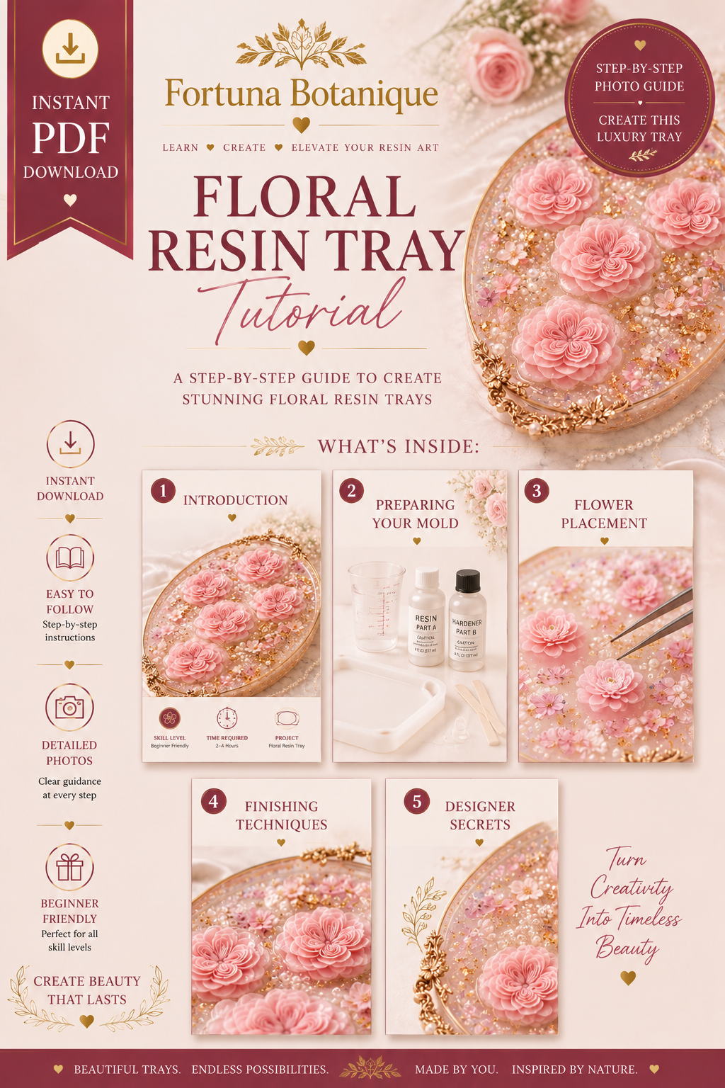 Floral Resin Tray Tutorial | Step-by-Step Epoxy Resin Flower Tray Guide | Instant PDF Download