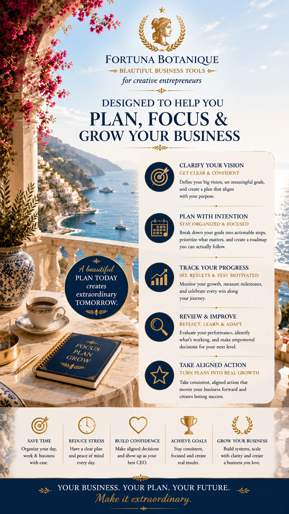 Goal Planner & Business Review – Printable Workbook