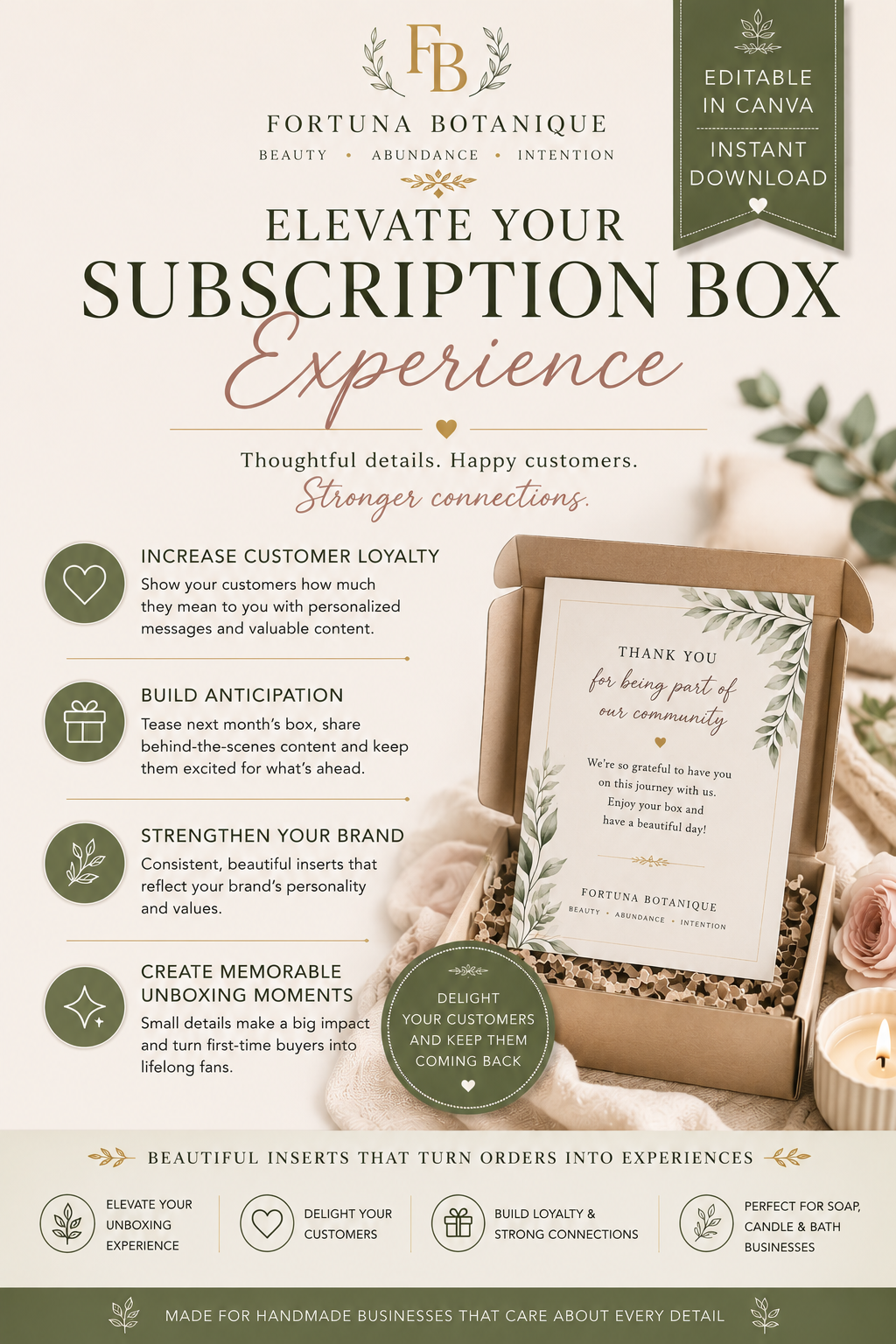 Luxury Subscription Box Insert Templates | Editable Canva Thank You & Packaging Inserts (Instant PDF Download)
