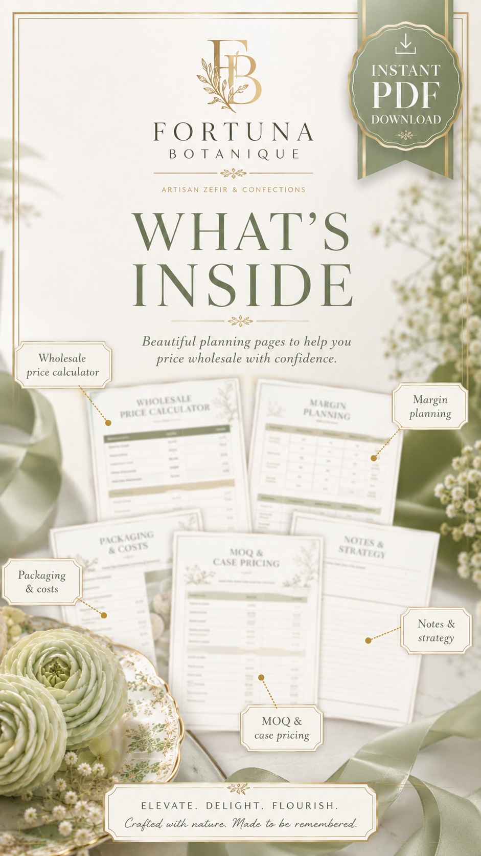 Zefir Wholesale Pricing Guide | Cost, Margin, MOQ & Boutique Pricing Guide for Zefir Makers