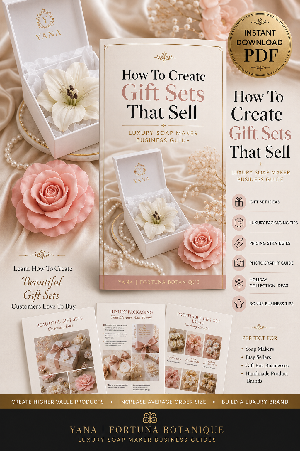 How to Create Gift Sets That Sell | Luxury Handmade Gift Box Business Guide | Increase Sales with Premium Gift Set Ideas PDF