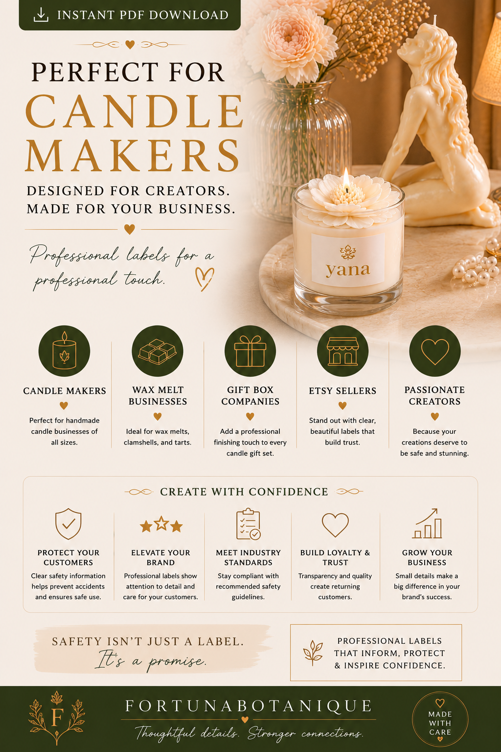 Luxury Candle Warning Label Templates | Editable Printable Safety Labels for Handmade Candle Businesses