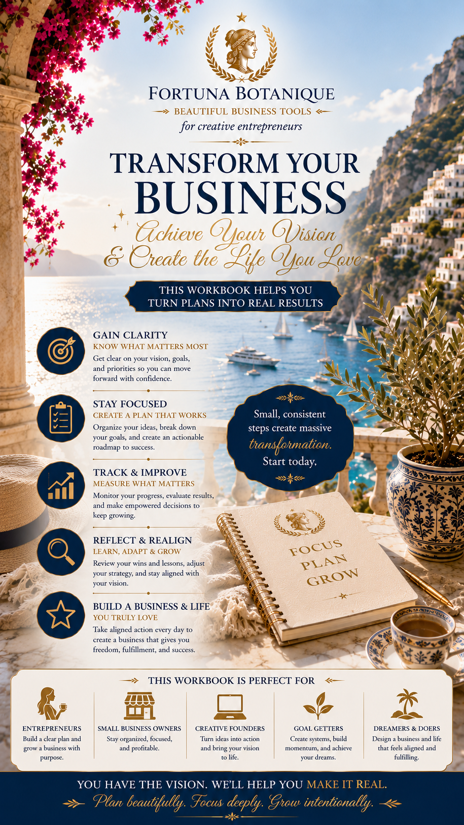Goal Planner & Business Review – Printable Workbook