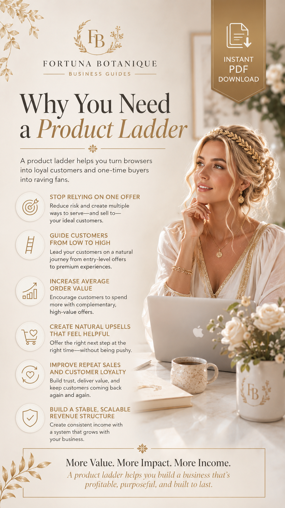 How to Build a Profitable Product Ladder for Handmade Businesses