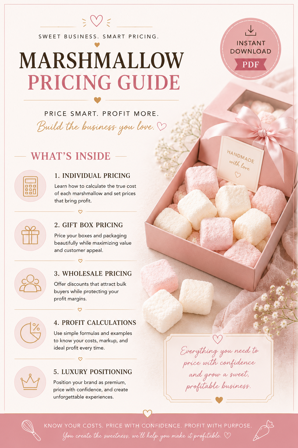 Luxury Marshmallow Pricing Guide | PDF Business Pricing Workbook for Homemade Marshmallows | Cost Calculator | Wholesale & Retail Pricing Strategy