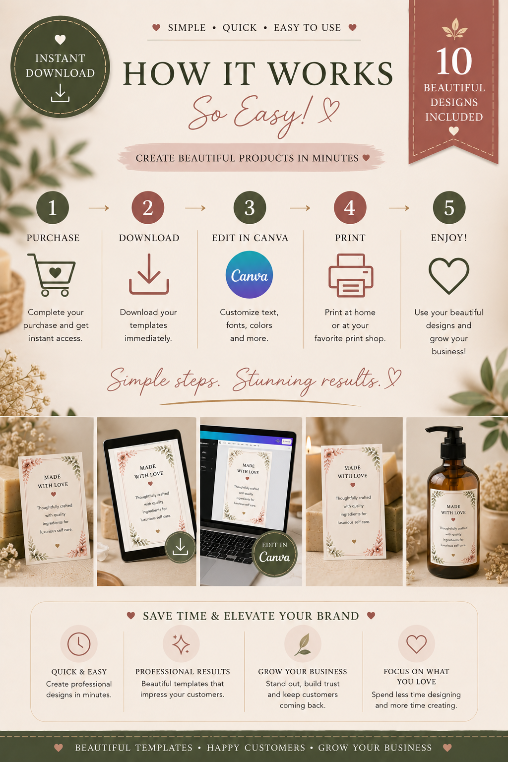 Luxury Ingredient Information Card Templates | Editable Canva Ingredient Cards for Soap, Candle & Skincare Businesses (Instant PDF Download)