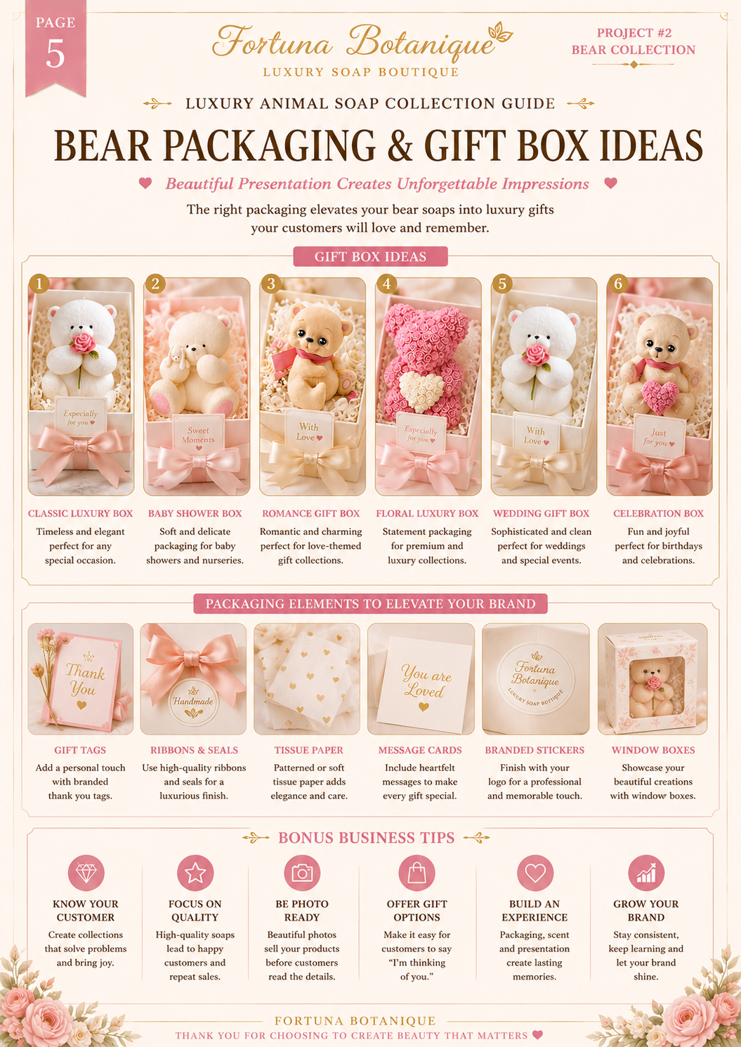Luxury Teddy Bear Soap Collection Guide | Cute Handmade Bear Soap Ideas | Premium Soap Design PDF | Instant Digital Download