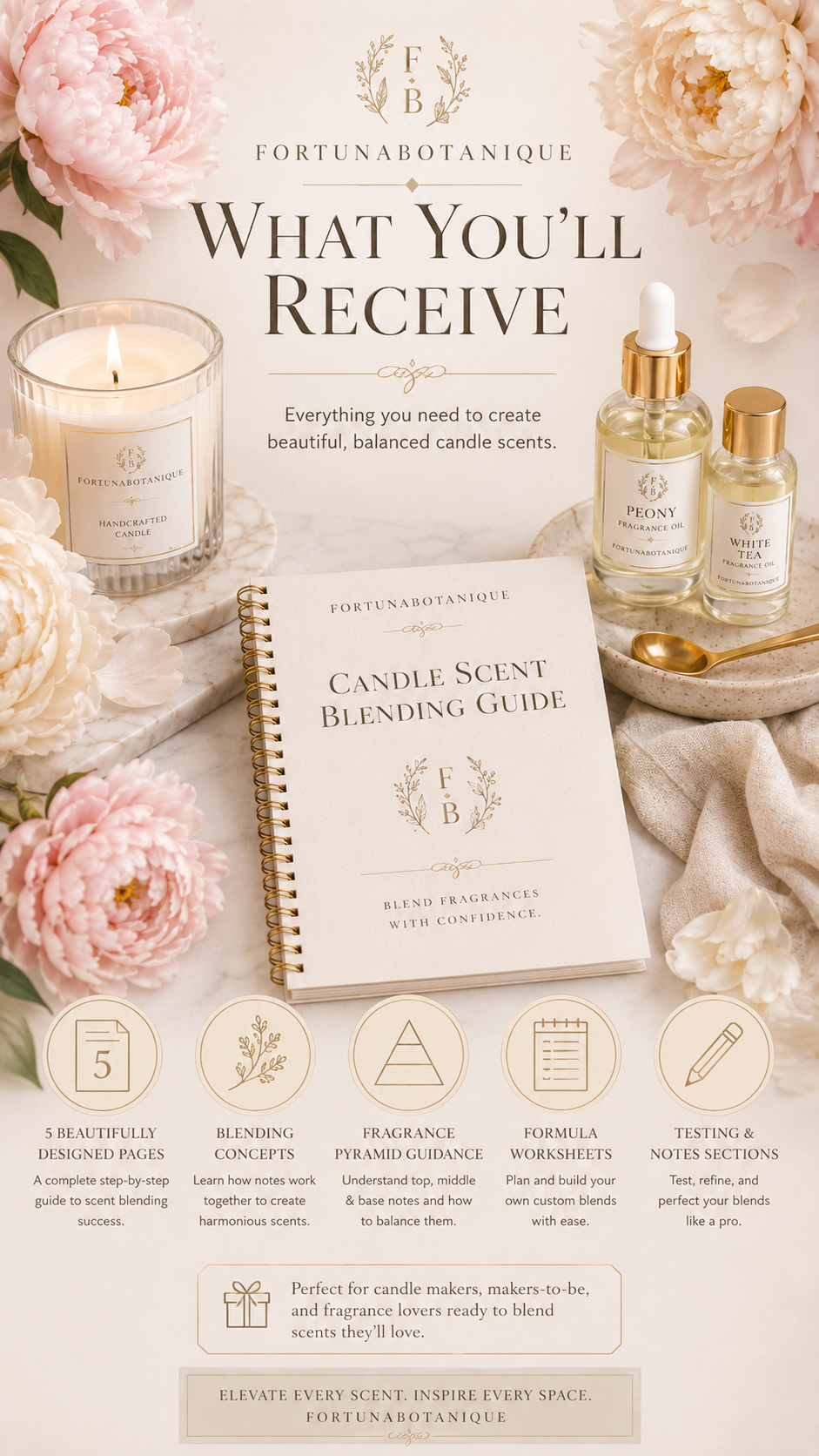 Candle Scent Blending Guide | Fragrance Pairing & Candle Scent Planning PDF