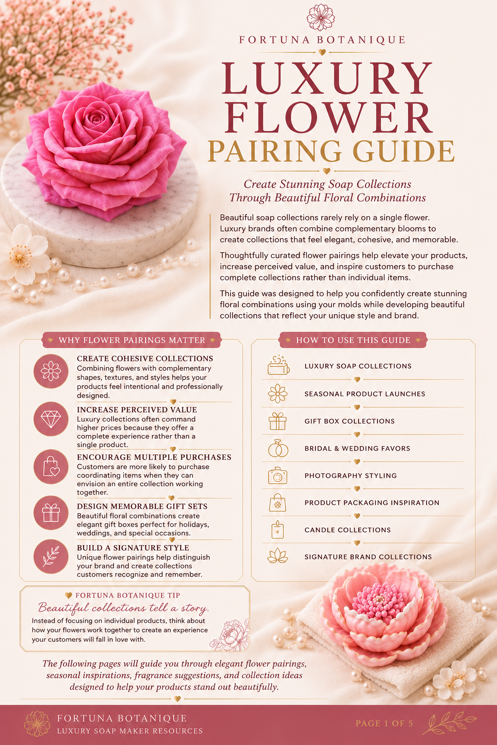 Luxury Soap Flower Pairing Guide | Premium Floral Collection Design Guide for Handmade Soap Makers