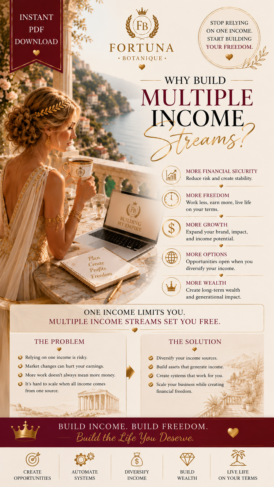 How to Build Multiple Income Streams | Premium Business Workbook | Passive Income Planner | Entrepreneur Growth Guide | Digital PDF Download