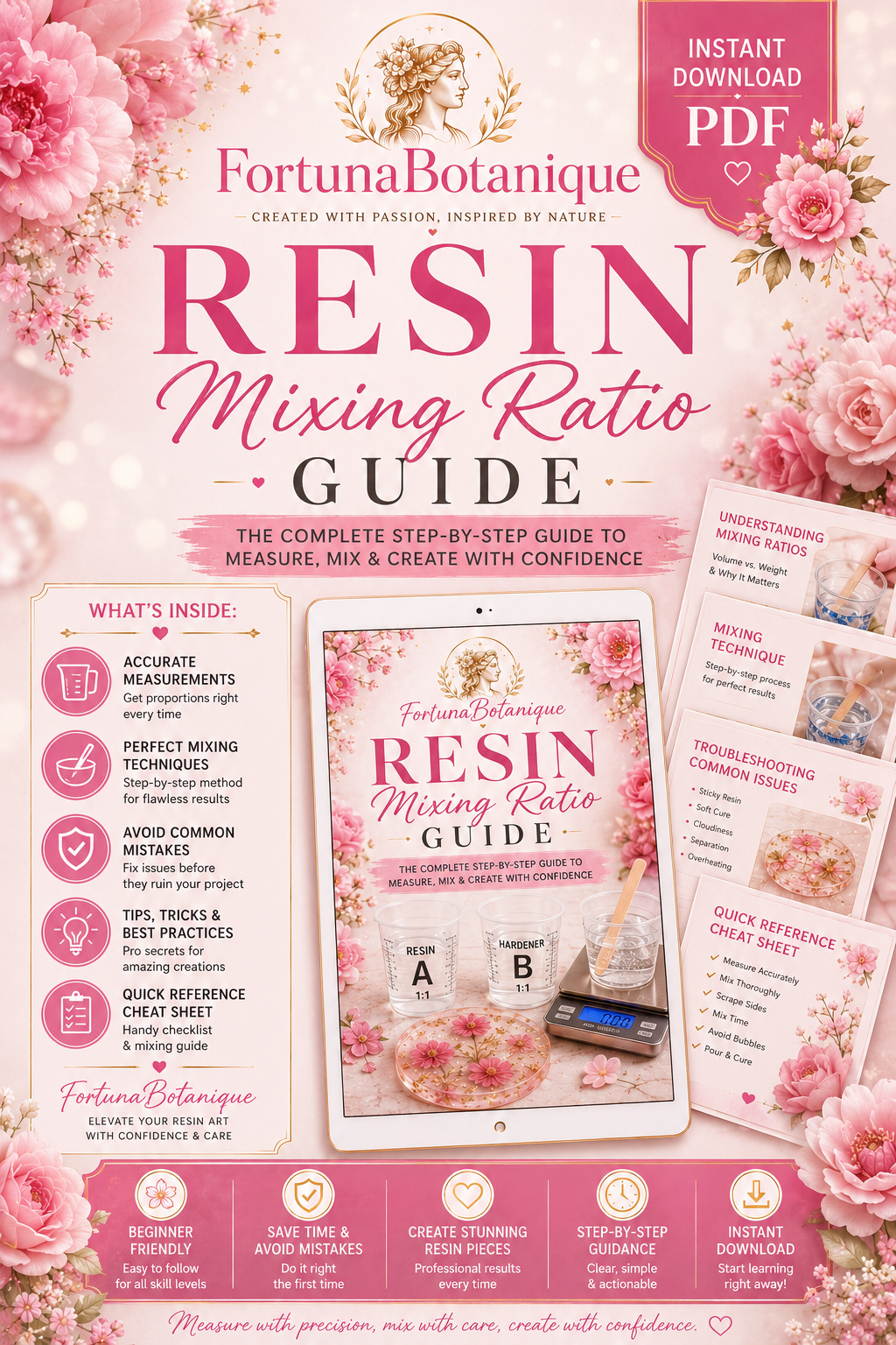 Resin Mixing Ratio Guide | Complete Epoxy Resin Measuring & Mixing Tutorial | Instant PDF Download